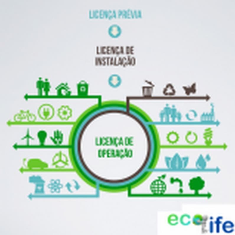 Empresa Especializada em Cadri Licenciamentos Bairro do Limão - Cadri Resíduos ABC Empresa Especializada em Cadri Licenciamentos Bairro do Limão - Cadri Resíduos ABC