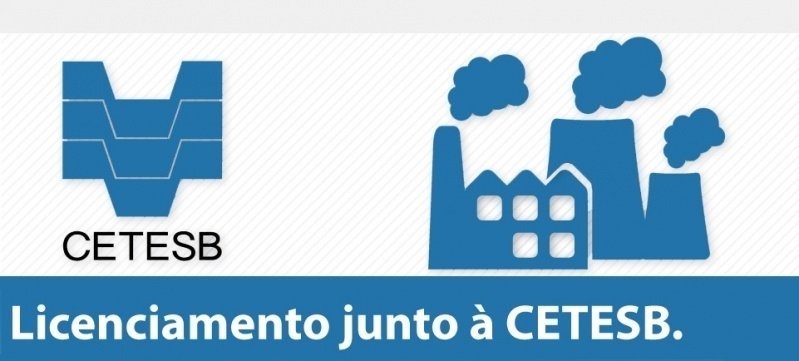 Quanto é a Licença de Operação do órgão Ambiental Santa Teresinha de Piracicaba - Licença de Operação Corretiva