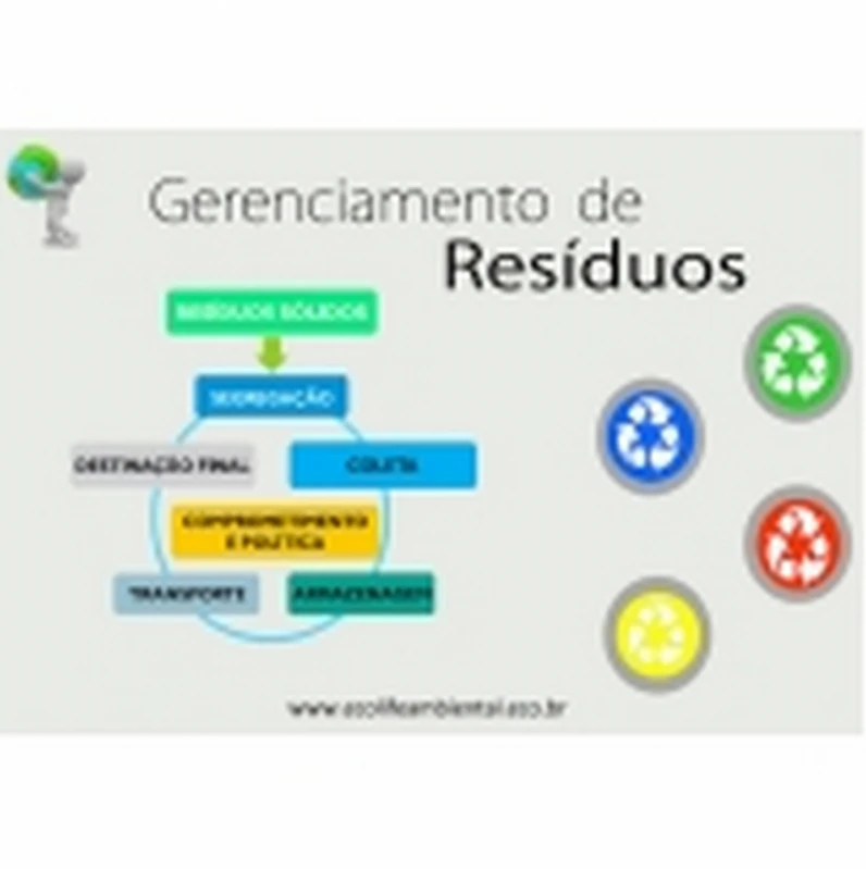 cetesb licença de operação ABC