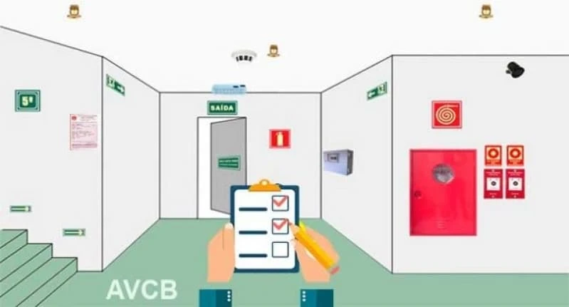 laudo avcb para restaurante