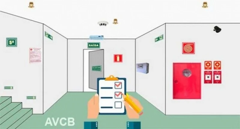 laudo renovação avcb