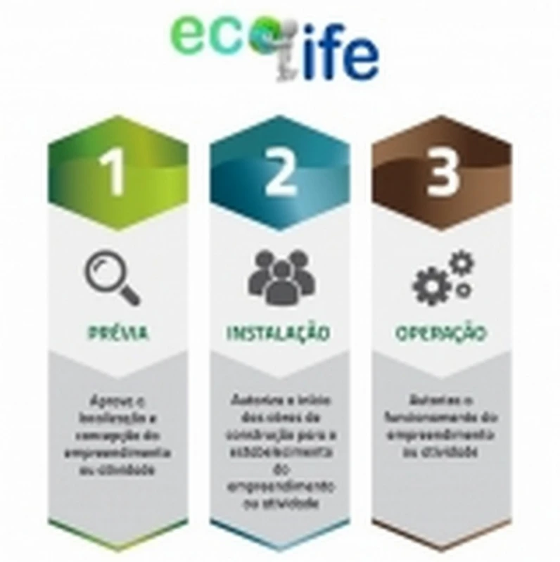 licença ambiental corretiva